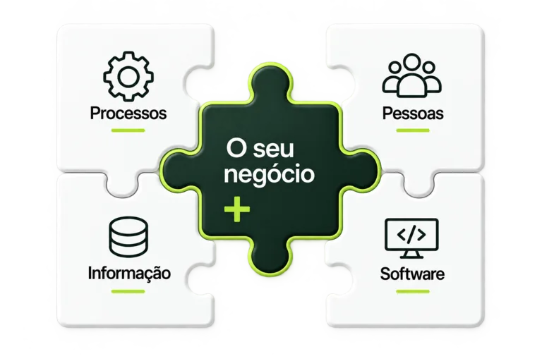 Lagosoft illustration connecting processes, people, information and software